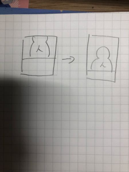 パソコンについてです。レッツノートを使っているのですが、困ったこと 