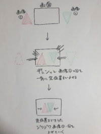 Aviutlのアニメーション効果の種類について教えて頂きたいです 添付 Yahoo 知恵袋