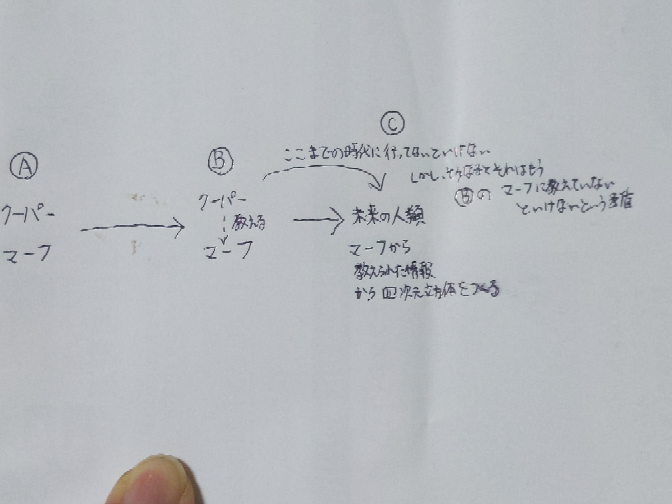 インターステラーで分からないので教えて下さい 写真を見ながら読んで下さい Yahoo 知恵袋