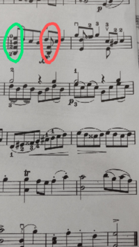 ヴァイオリンの楽譜の読み方について この写真の 赤丸と緑丸の弾き方の違 Yahoo 知恵袋