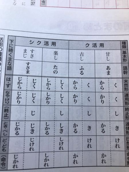 古今著聞集の大江山です世おぼえ出できにけり の けり の訳についてなんです Yahoo 知恵袋