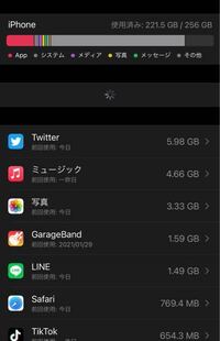 Iphoneストレージの表示がおかしいです 内訳のグラ Yahoo 知恵袋