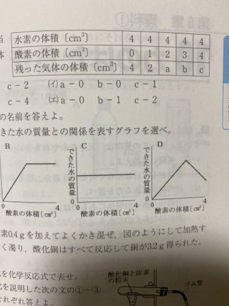 水素と酸素の体積比について質問です 写真の表から 体積比が2 1だとい Yahoo 知恵袋