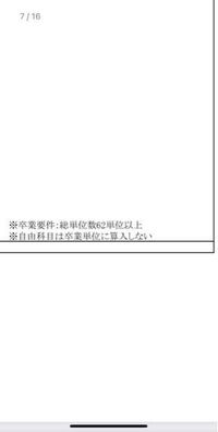 学校がつまらない行く気になれない 私は専門学校に通ってるのですが Yahoo 知恵袋