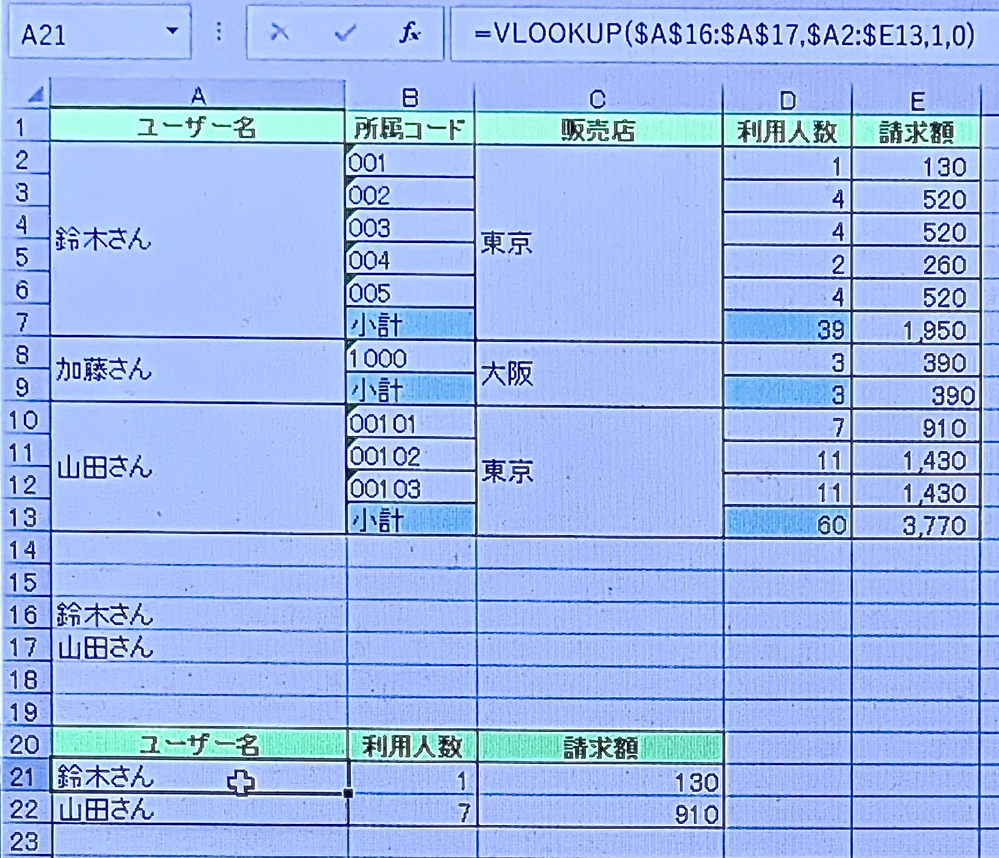 こんばんは 質問失礼致します Pc初心者です Pcゲームをダウンロード Yahoo 知恵袋