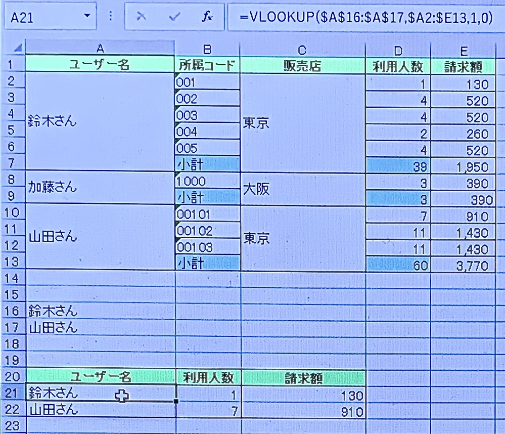 こんばんは 質問失礼致します Pc初心者です Pcゲームをダウンロード Yahoo 知恵袋