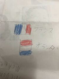 なぜオランダとフランスの国旗は赤と青と白なの フランスの国旗 Yahoo 知恵袋