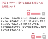 ハーフあるある という掲示板を見ていて ハーフの人たちの主張がた Yahoo 知恵袋