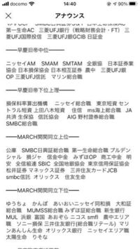 金融業界志望の大学生です 巷に出回っている就職偏差値やランキングといったもの Yahoo 知恵袋