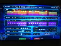 Livedamstadiumで100点取ったことある曲がaiで95 Yahoo 知恵袋