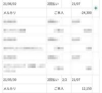 メルカリで商品をキャンセル(分割)したんですが、明細にキャンセルした分のマイ... - Yahoo!知恵袋