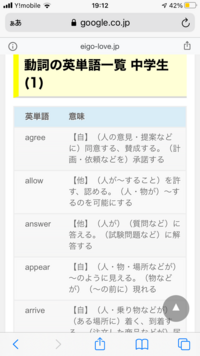 英語の動詞の単語帳を作ろうと思っているのですが かっこの中まで書いた方がいい Yahoo 知恵袋