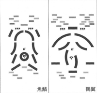 戦国時代の 陣形 について教えてください 知恵袋でこれが 魚鱗 鶴 Yahoo 知恵袋