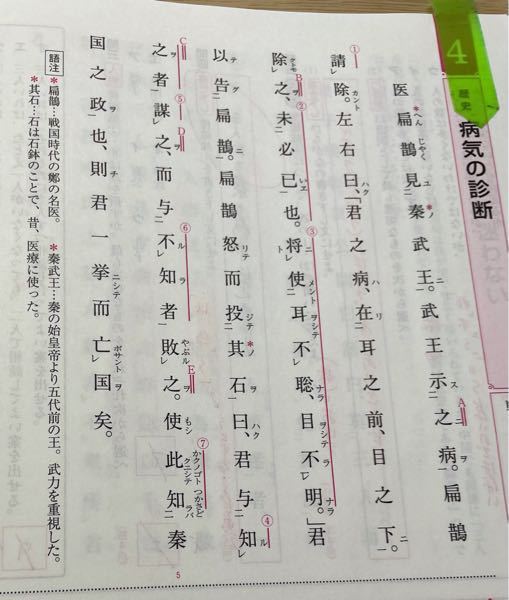 大鏡の弓争いで大宅世継は何を伝えたかったんですか Yahoo 知恵袋