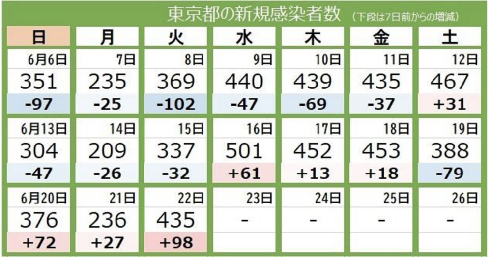 皆さんオリンピック開催するかどうかについてどう思いますか 今はiocの Yahoo 知恵袋