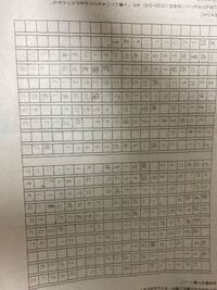 国語表現という教科で400文字の作文を提出することになりました Yahoo 知恵袋