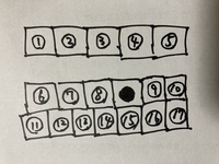 新築一戸建てを購入しました 近隣に挨拶をしよう思っているのですがど Yahoo 知恵袋