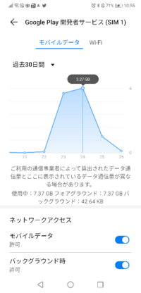 スマホの動作が3日前から急に遅くなりました 改善できそうな方法を教 Yahoo 知恵袋