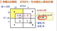 集合の計算で キャロル表の問題を解いてるのですが 赤く囲った10 教えて しごとの先生 Yahoo しごとカタログ