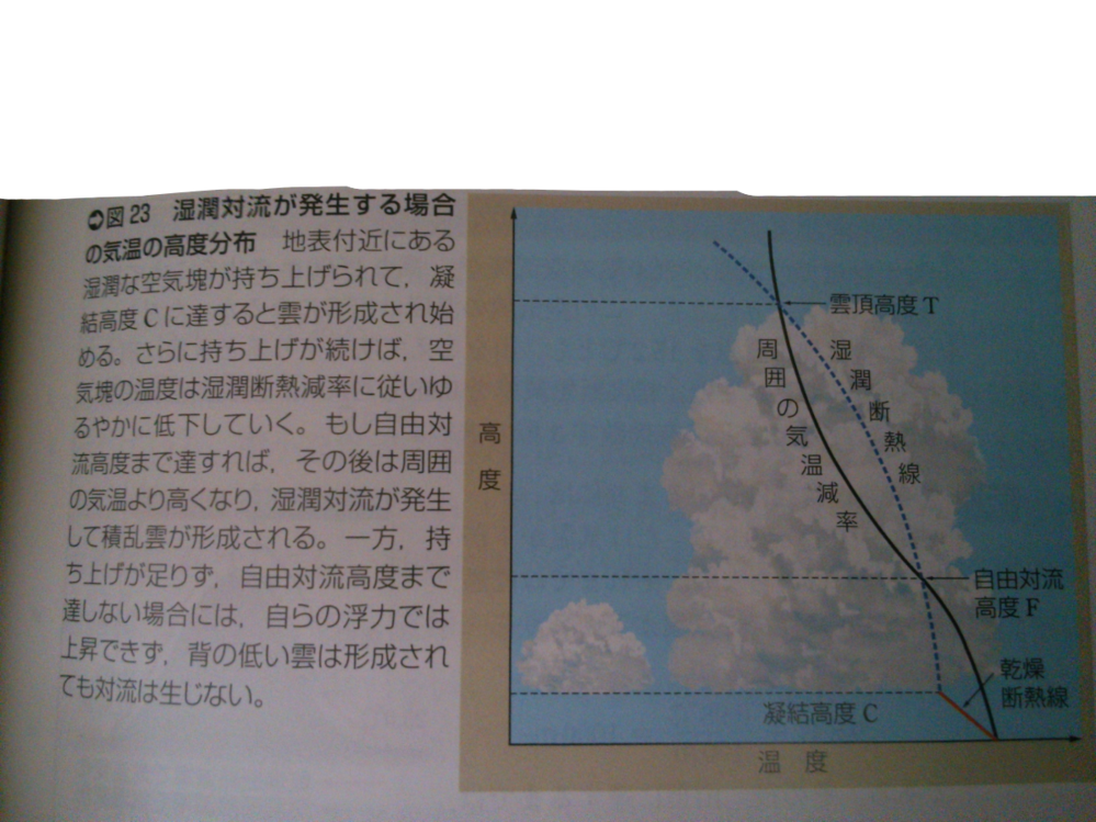 埼玉県で雷が鳴りやすい月を挙げるとしたら何月と何月が1番多いですか Yahoo 知恵袋