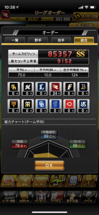 プロスピaのガチャについて質問です 無課金で楽天純正オーダーを組んでいるので Yahoo 知恵袋