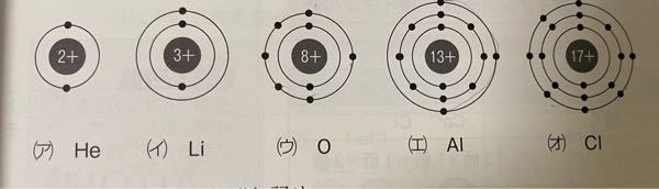 中学1年です 弁論文の書き方について困ってます 題は 部活 Yahoo 知恵袋
