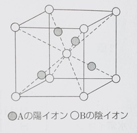 解説お願いします 下図は 原子aの陽イオン と原子bの陰イオン Yahoo 知恵袋