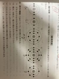 これ意味がわかりません。イオンと原子の違いってなんですか？ 