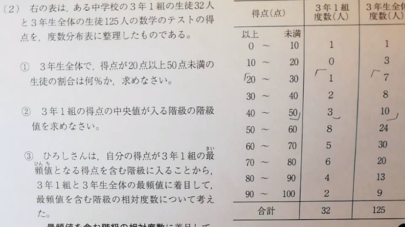 中二数学rについて解けという問題です 1p Pとなるはずなのにこれだと不正 Yahoo 知恵袋