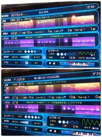 カラオケdamdxで平均90点の者です 表現力も音程 リ Yahoo 知恵袋