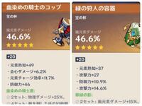 原神楓原万葉 カズハ が当たったのですが 聖遺物と武器が何がいいか分 Yahoo 知恵袋
