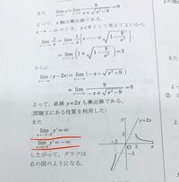この意味がわかりません Y の極限をとることで 定義域ギリギリでどんな傾き Yahoo 知恵袋