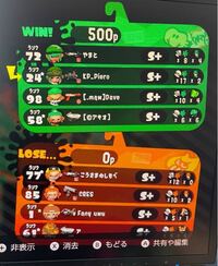 スプラトゥーン2質問 自分はs帯で立ち回りやエイムに自信がなくすぐに負け Yahoo 知恵袋