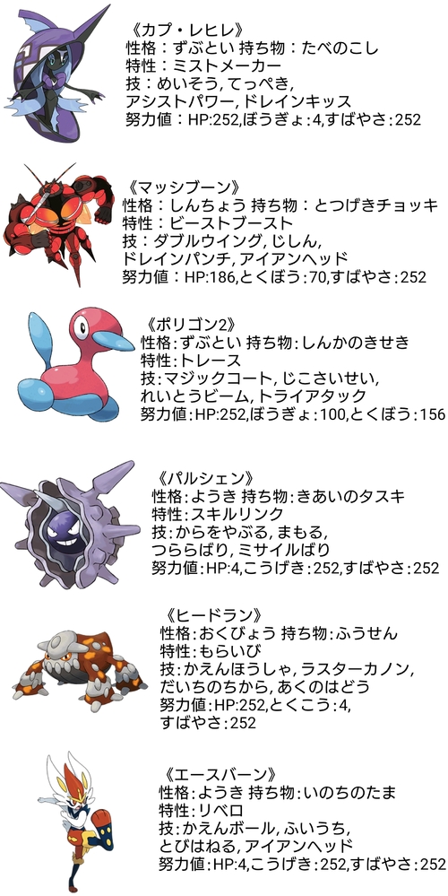 ポケモン剣盾パーティ構築相談 こんにちは 自分はbw以来のポケモン復 Yahoo 知恵袋