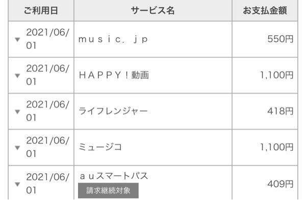 携帯電話を解約するとき 例えば更新日が８月１５日だとすると Yahoo 知恵袋