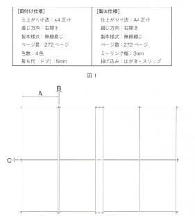 Dtpエキスパートの模擬試験問題で 解答に対する解説がないためど 教えて しごとの先生 Yahoo しごとカタログ