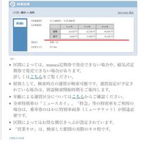 こんにちは 電車の通学定期券について質問です 実習で申し込も Yahoo 知恵袋
