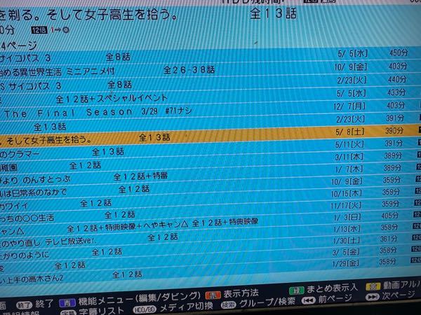 白い巨塔についてお尋ねします 浪速大学医学部において鵜飼学部長や東教 Yahoo 知恵袋