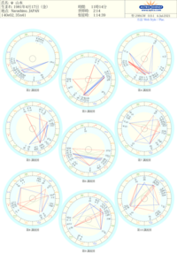 風上と追い風と向かい風の意味を教えてださい 風上風が吹いてくる Yahoo 知恵袋