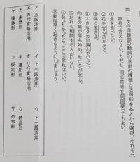 中学2年の問題です 動詞の活用がイマイチ分かってないのですがどなた Yahoo 知恵袋