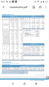 甲南大学は共学ですか 共学です Yahoo 知恵袋