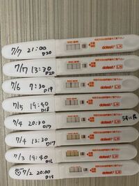 妊娠希望です 代後半彼氏と同棲中で できたら結婚しようと Yahoo 知恵袋