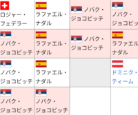 こうじろうジョコ 本当にトモダチなのですか Yahoo 知恵袋