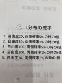 ポケモンの定番セリフ 名セリフ等々 キャッチーなセリフをいくつか Yahoo 知恵袋