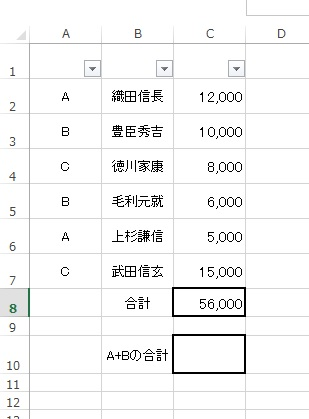 ご教示下さい エクセルの円グラフで２４時間の日課表は作れるのでしょうか Yahoo 知恵袋