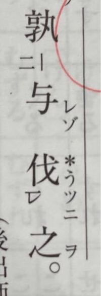 この漢文の読みは これをうつにいづれぞ で 上から1個目と2個 Yahoo 知恵袋