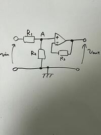 オペアンプを使った回路の問題です。 A点の電圧は何になりますか？
