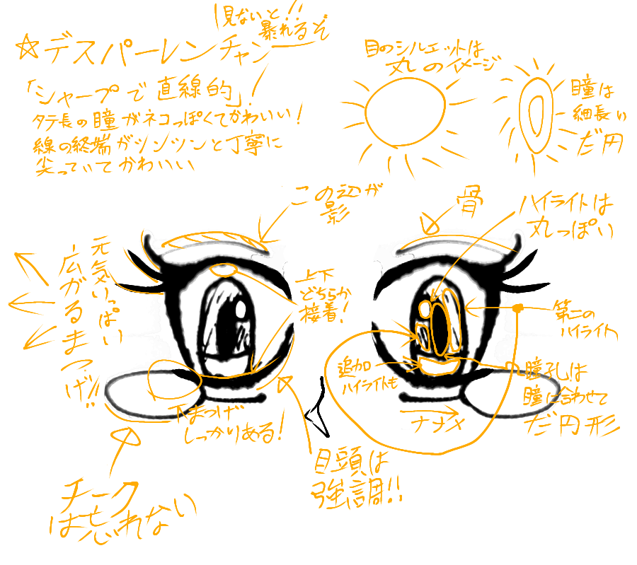 目の書き方のイラストを書いてみました 感想お願いします Yahoo 知恵袋