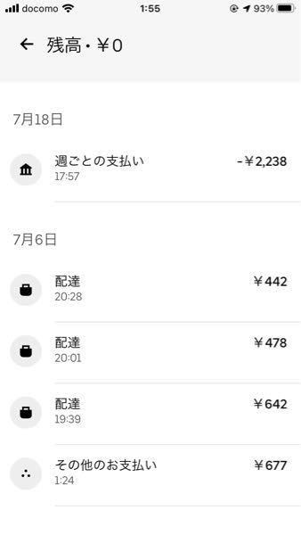 ウーバーイーツについてです。4件ほど配達をしてこのような売上だった 
