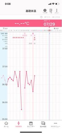 排卵日付近に出るおりものについてです 今回生理後に卵管造影検査をしました 検 Yahoo 知恵袋